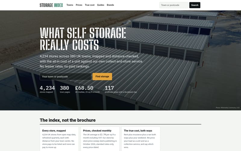 Storage Index homepage, built by AI Speed